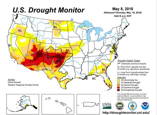 Drought US 2018