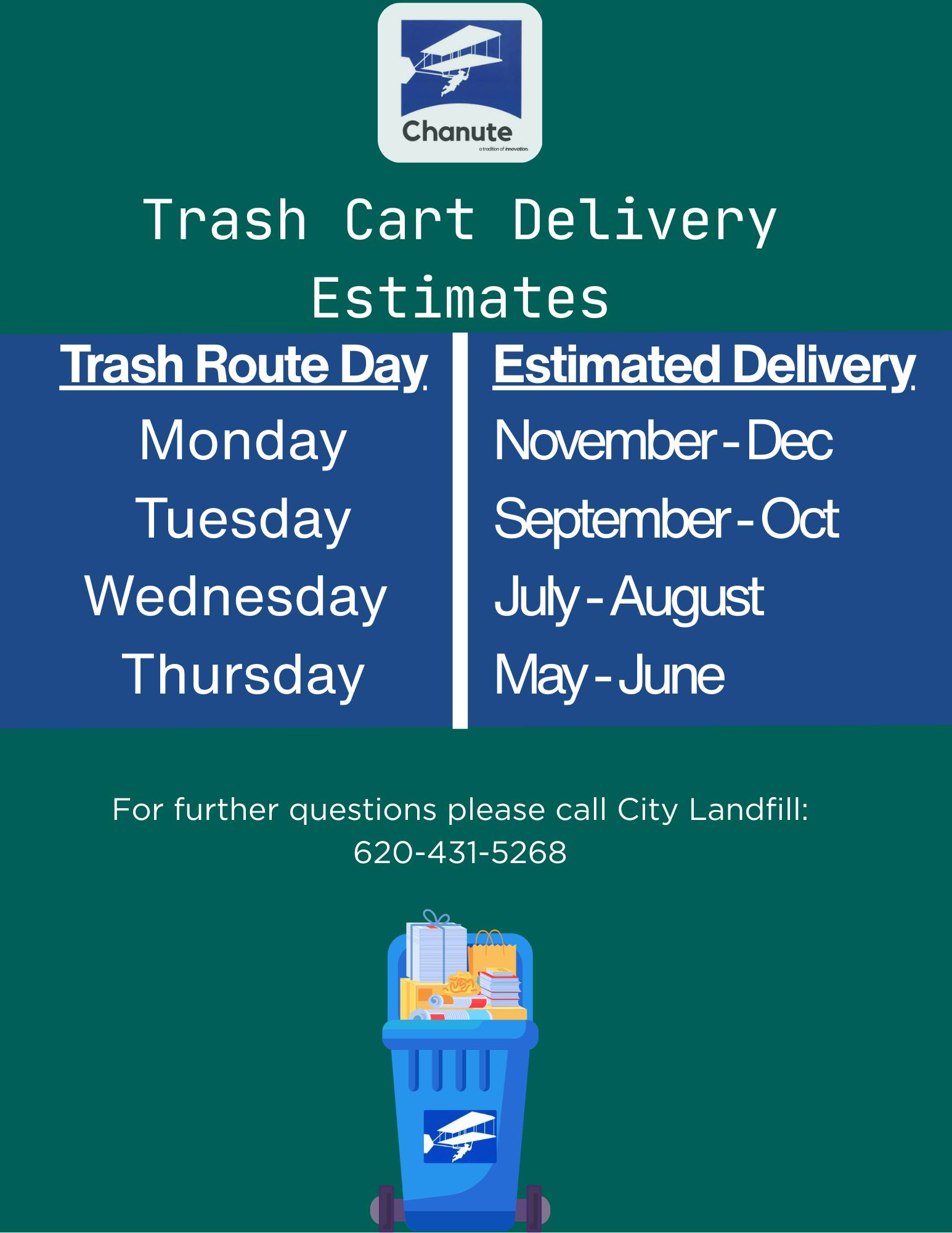 Trash Cart Delivery Estimates